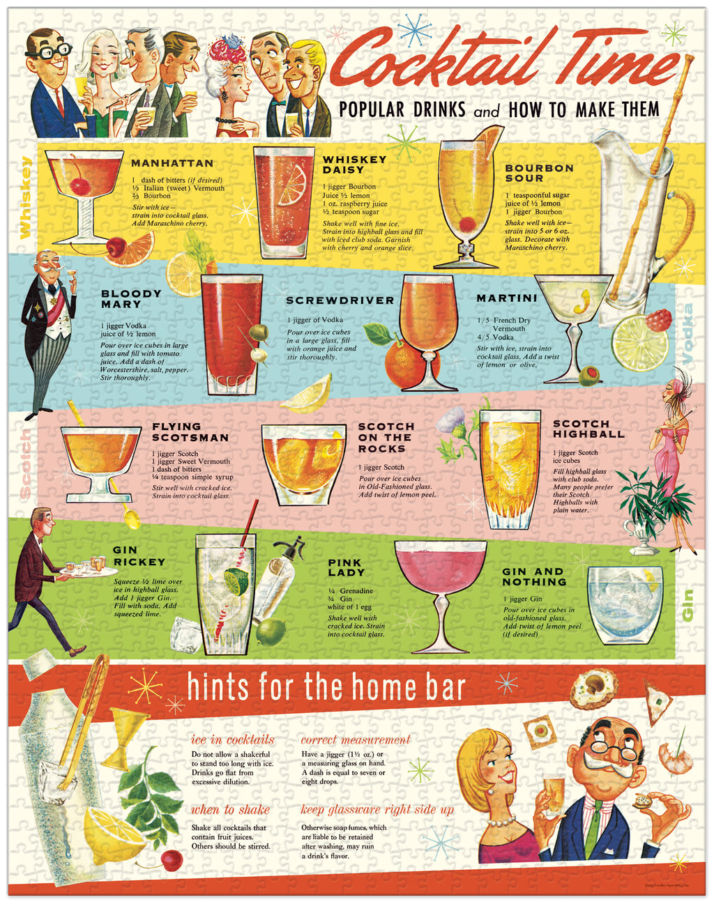 Cocktails 
Cavallini Puzzle 1000 Teile