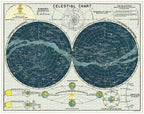 Celestial Cavallini Puzzle 1000 Teile