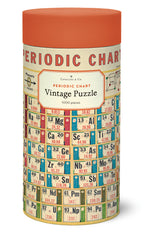 Periodic Chart Cavallini Puzzle 1000 Teile