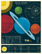 Solar System 
Cavallini Puzzle 1000 Teile